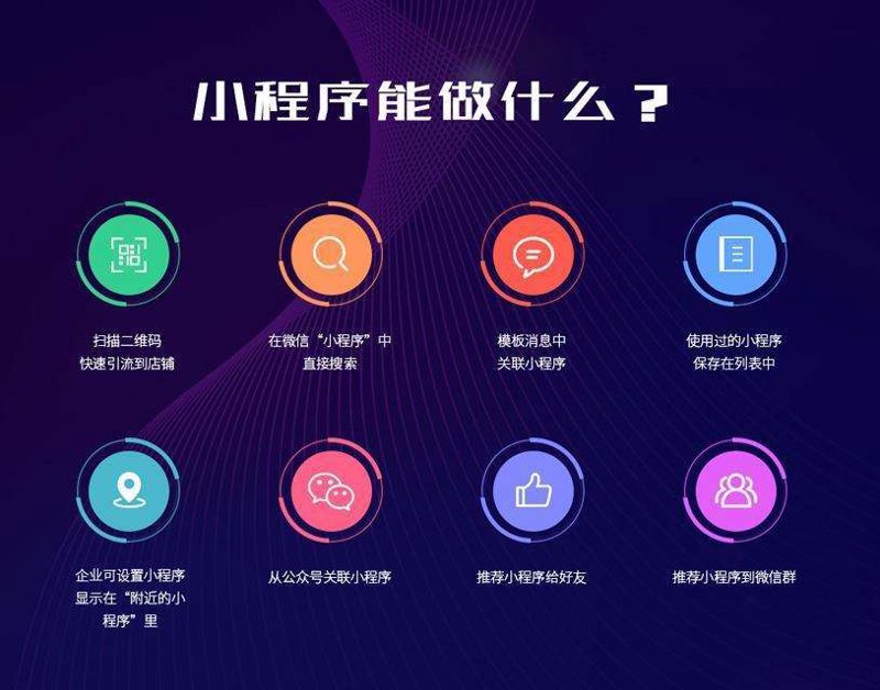 四川网站建设:企业数字化转型的不二之选