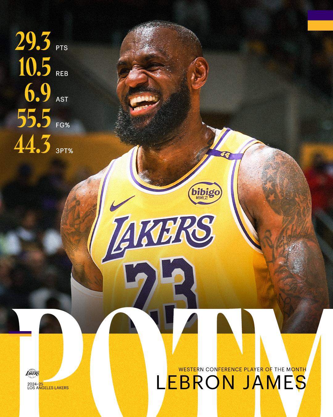 詹姆斯对鹈鹕首节命中三分，职业生涯总分突破