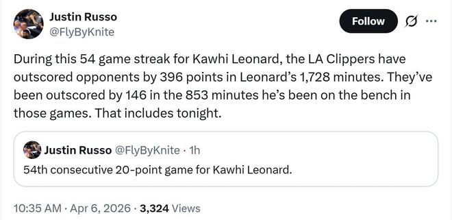 快船交易哈登后重返第八，小卡破纪录难掩季后